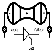thyristors.webp