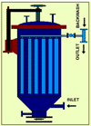 Clearsep Candle Filter