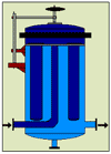 Clearsep Single / Multibag Filter