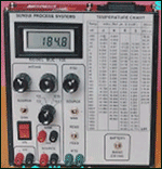 Universal Calibrator